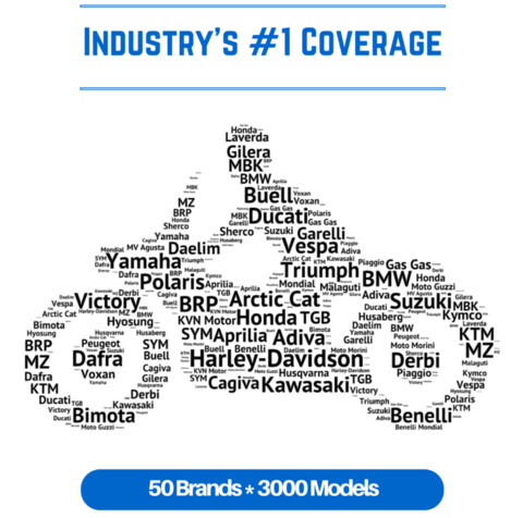 Cover 3000 Motorcycle Models