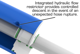 Integrated-hydraulic-flow-restrictor.jpg