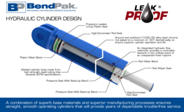 hydraulic-cylinder-design.jpg