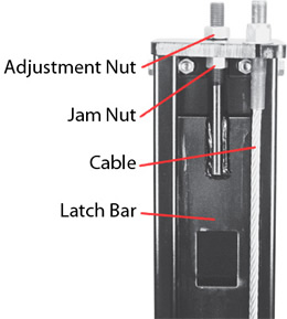 Adjustable Lock Ladder Leveling System
